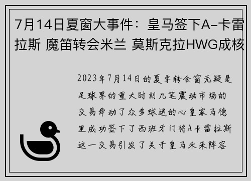 7月14日夏窗大事件：皇马签下A-卡雷拉斯 魔笛转会米兰 莫斯克拉HWG成核心